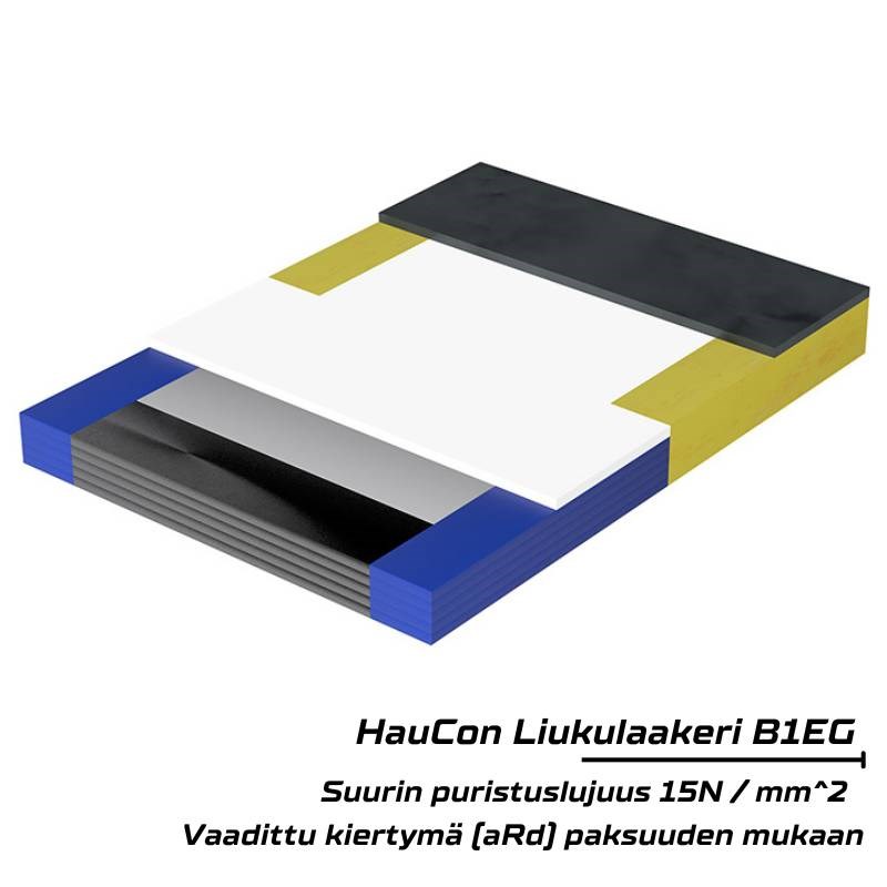 HauCon B1EG Liukulaakeri Rakennuslaakerit Haucon haucon-b1eg-liukulaakeri-rakennuslaakerit-haucon